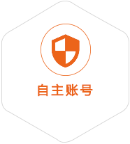 锡林浩特到北京国际快递